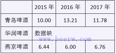 籭c(f)ǃɏƣuơܸ᣿